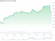 Sharplink Hits Near $1Bn in Paper Gains: How Liquid Are SBET ETH Profits?