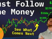 Bitcoin Price Poised For Breakout As Liquidity Expands