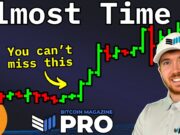 Bitcoin Price Volatility Hits Record Lows