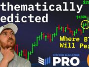 Data Analyst Bitcoin Price Prediction Bombshell