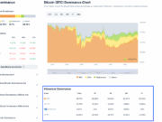 Bitcoin Defies Shutdown as Key U.S. Economic Data Drops: Will NFP Dent BTC USD Price?