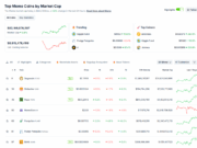 Pump.fun Versus Hyperliquid: Is The PUMP USD March To $0.1 Unstoppable?