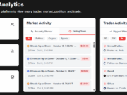 Breakthrough: Trade Polymarket Events Like Stocks Or Crypto