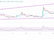 Worldcoin Faces New Regulatory Pressure as Thai Authorities Raid Iris-Scanning Site