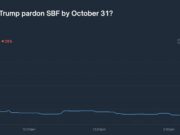 Crypto News Today, October 24: Changpeng Zhao After Hayes, Another Trump Crypto Pardon | Bitcoin Price Climbs $111.5K as CPI Looms, But What’s Next? SBF? Do Kwon?