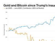 Trump’s second term has been better for gold than bitcoin
