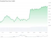 Chainlink Deepens SWIFT Integrations: LINK Price Prediction for October