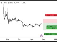 World Liberty Finance Buy Backs Continue: WLFI Price Prediction as Devs Double-Down on Deflation
