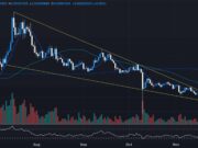 BONK Meme Coin Lands on Swiss TradFi Markets: Will ETP Boost BONK Price Prediction?