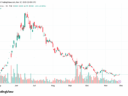 Japan is Buying the Dip: Bitcoin Treasuries Show No Signs of Slow Down in Tokyo
