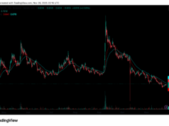 Thailand Want Out of WorldCoin: Is This Start of The End for WLD Crypto?