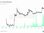 XRP Price Prediction: Can XRP Rebound After the TD Sequential Buy Signal?