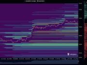 Crypto Market News Today, November 27: Bitcoin Price Rebounds After Hitting Bottom, ETH USD Cracks 3K as Altseason Approaches