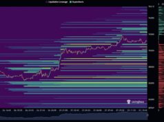Crypto Market News Today, November 27: Bitcoin Price Rebounds After Hitting Bottom, ETH USD Cracks 3K as Altseason Approaches