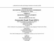 Is Grayscale ZEC ETF Proposal the Beginning of the End for a Free ZCash?