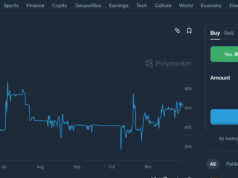 BitBoy Crypto Collapse Deepens as New Legal Problems Surface For Ben