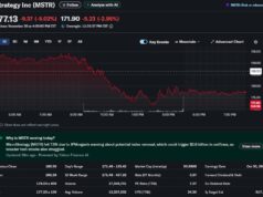 Will MicroStrategy Get Removed From Stock Indices if BTC USD Hits $75K?