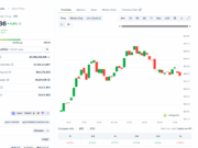 Quant Crypto Slams $90 – Next Stop $100? QNT Price Prediction But Did CEO Just Raise Alarm Bells?