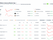 Is The Bottom In For Solana? Analysts Call NUPL Reversal, Cup and Handle Pattern Emerges