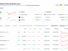 Is The Bottom In For Solana? Analysts Call NUPL Reversal, Cup and Handle Pattern Emerges