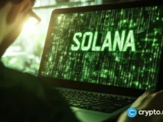 Support, resistance & upside trends