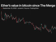ETH crashes to four-year low against BTC