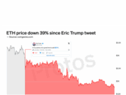 ETH down 39% since Eric Trump tweet