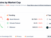 COAI and AIC Crypto Plummet: Meme Coin Capital Rotates From AI Coins to Binance Meme Coins