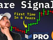 A Pivotal Moment For Bitcoin Price