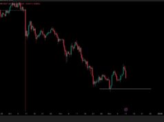 Cardano Price Prediction: Can Bitwise’s ETF Listing Bring New Momentum for ADA?