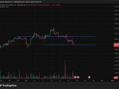 Crypto Market News Today, December 18: Bitcoin Needs to Defend Its Last Price Line, Ethereum Lags, XRP Crypto ETFs Flows Green