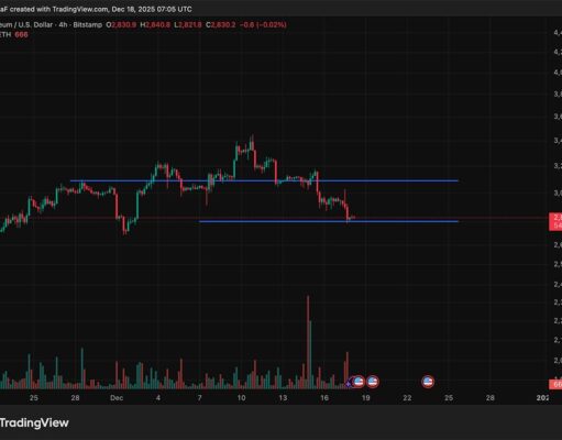 Crypto Market News Today, December 18: Bitcoin Needs to Defend Its Last Price Line, Ethereum Lags, XRP Crypto ETFs Flows Green