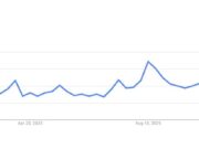 Crypto Market News Today, December 30: Bitcoin Price Struggles To Bounce as Year Ends | Expecting 2026, What’s Next?