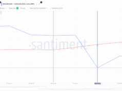 XRP Price Prediction: Is XRP Headed for a Rebound or Breakdown as Whale Accumulation Grows?