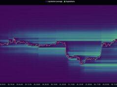 Crypto Market News Today, December 4: Ethereum Not Stopping After Fusaka, US-China Trade Truce, Charles Schwab to Launch Crypto