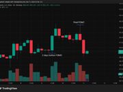 Crypto Market News Today, December 11: Decoding The Federal Reserve Results with Jerome Powell Hawkish Speech and What They Mean for Crypto