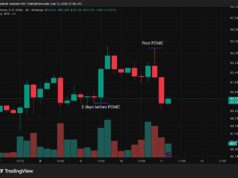 Crypto Market News Today, December 11: Decoding The Federal Reserve Results with Jerome Powell Hawkish Speech and What They Mean for Crypto