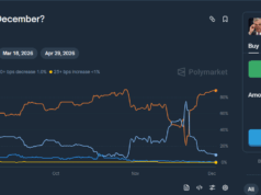 Tumbling Crypto Markets Wait on Powell Fed Speech: Is Bottom in For XRP?