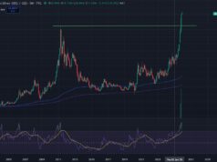 Silver Slams New ATH, Gold Fires Up as BTC Price Dumps: Why Did Crypto Crash? Is a Recession Here?