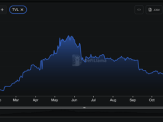 Sony Launch Major Bid To Save Soneium Crypto With New Stablecoin