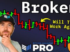 Why Bitcoin Price Top Indicators Failed This Cycle