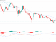 Standard Chartered’s $8 XRP Call: Bullish Signal or Hype Risk?