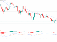 Standard Chartered’s $8 XRP Call: Bullish Signal or Hype Risk?