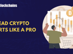 How to Read Cryptocurrency Charts Like a Pro