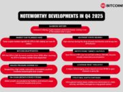 99Bitcoins’ Q4 2025 State of Crypto Market Report