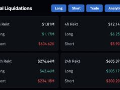 Crypto Market News Today, January 22: No War? Gold Consolidates, US Stocks Run, and Bitcoin Rally Can Finally Start