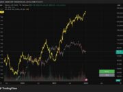 Crypto Market News Today, January 2: Bitcoin Price Closing $90K, Ethereum Blasts $3K as On-Chain Activity Hits Highs