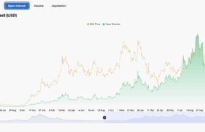 SOL Bucks The Trend: +2.5% Up While Crypto Index Goes Nowhere