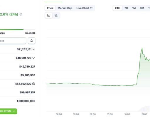 Prediction Markets Come To Real Estate: Will Crypto Shake Up Property Speculation? What About RWAs?