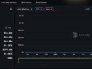 LIT Lighter Crypto: Post-Airdrop Rebound Gains Traction with Whale Staking Deposits